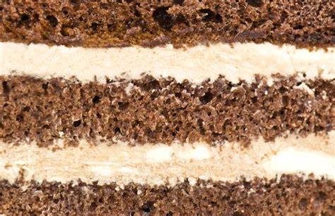 Exploring the Textures of Cakes: A Key to Perfecting Your Dessert