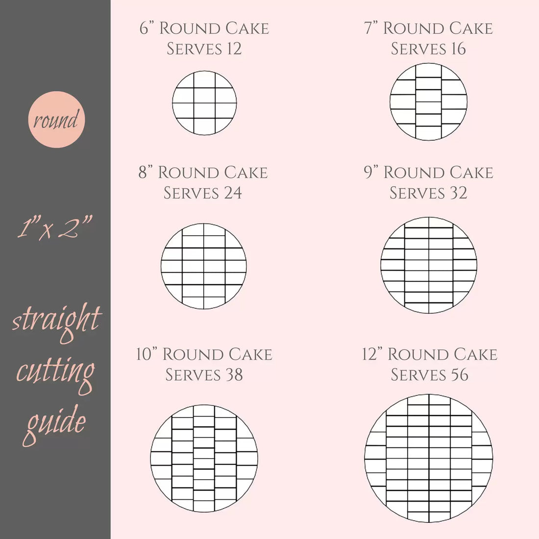 How to Get the Most Servings Out of an 8-Inch Cake