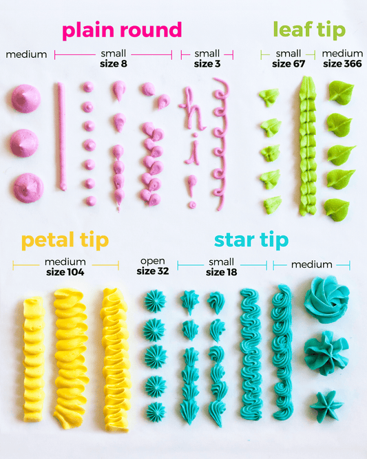 Exploring Different Icing Tips for Perfect Cake Decorations
